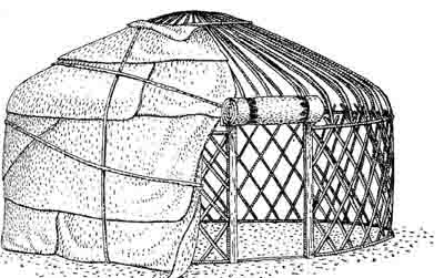 schema della yurta