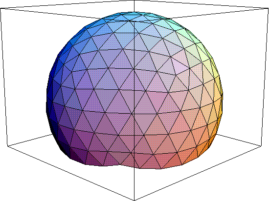 cupola geodetica schema grafico